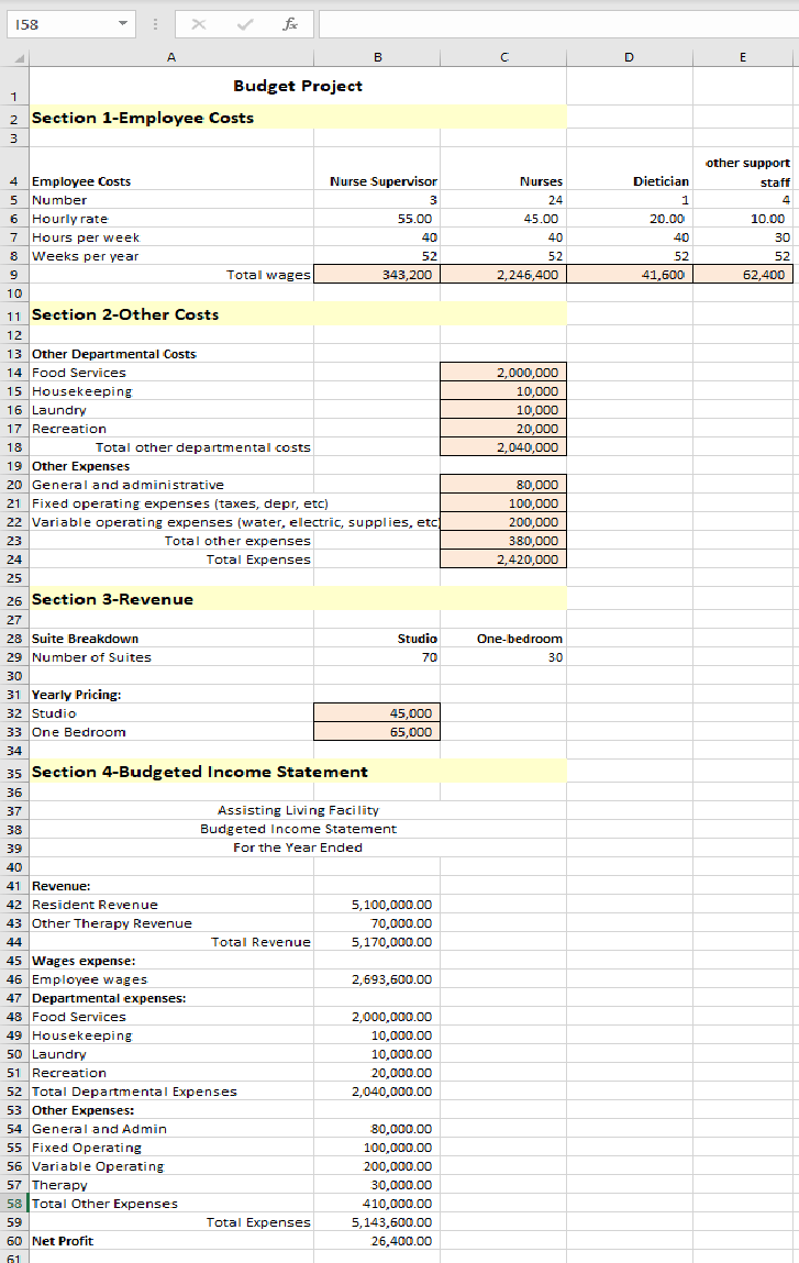 Budget Template and Sample: See template and