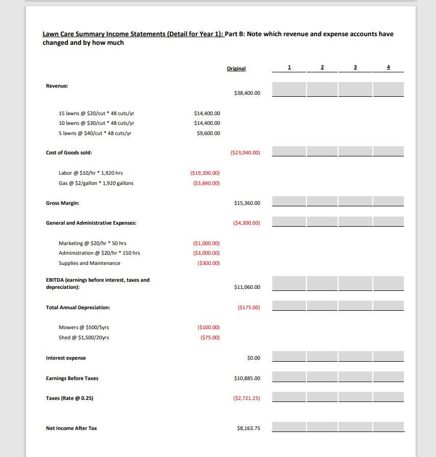Lawn Care Problem Set-Linking the Income