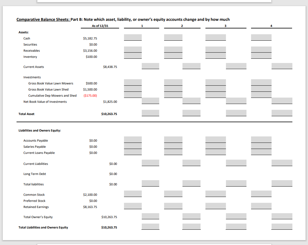 Lawn Care Problem Set-Linking the Income