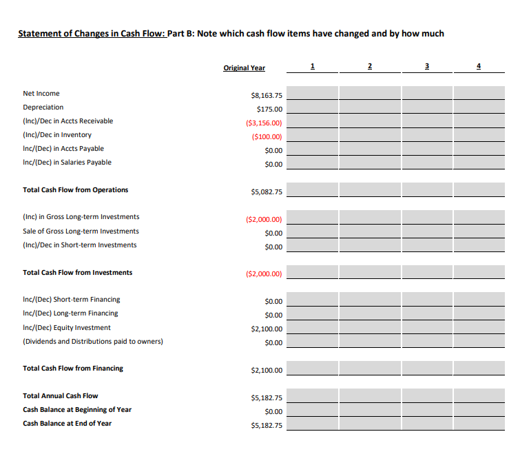 Lawn Care Problem Set-Linking the Income