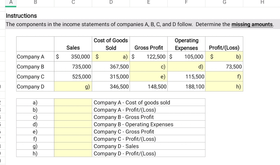 Determine the missing amounts A B H Instructions