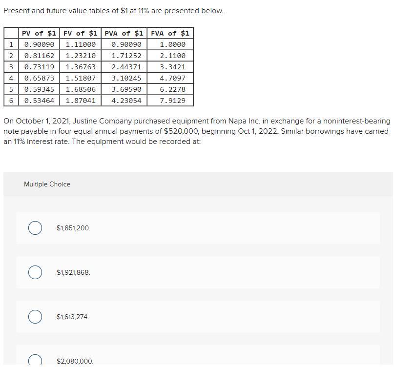 Present and future value tables of $1 at 11% are