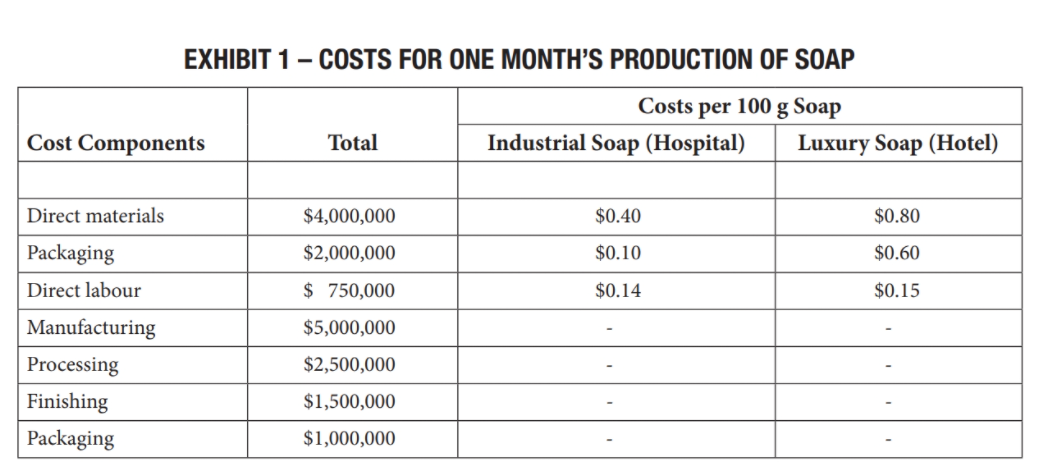 Several years ago, Ingrid Krause wanted some
