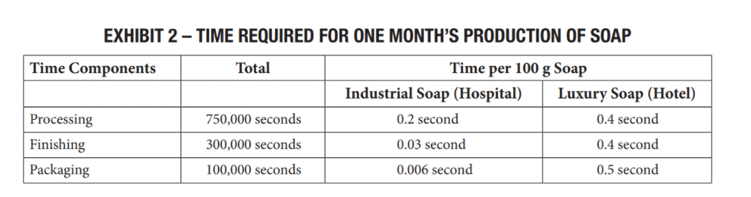 Several years ago, Ingrid Krause wanted some