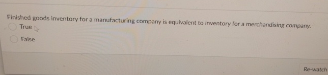 Finished goods inventory for a manufacturing