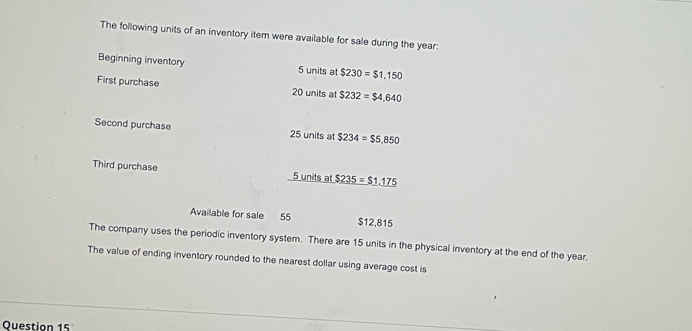 The following units of an inventory item were
