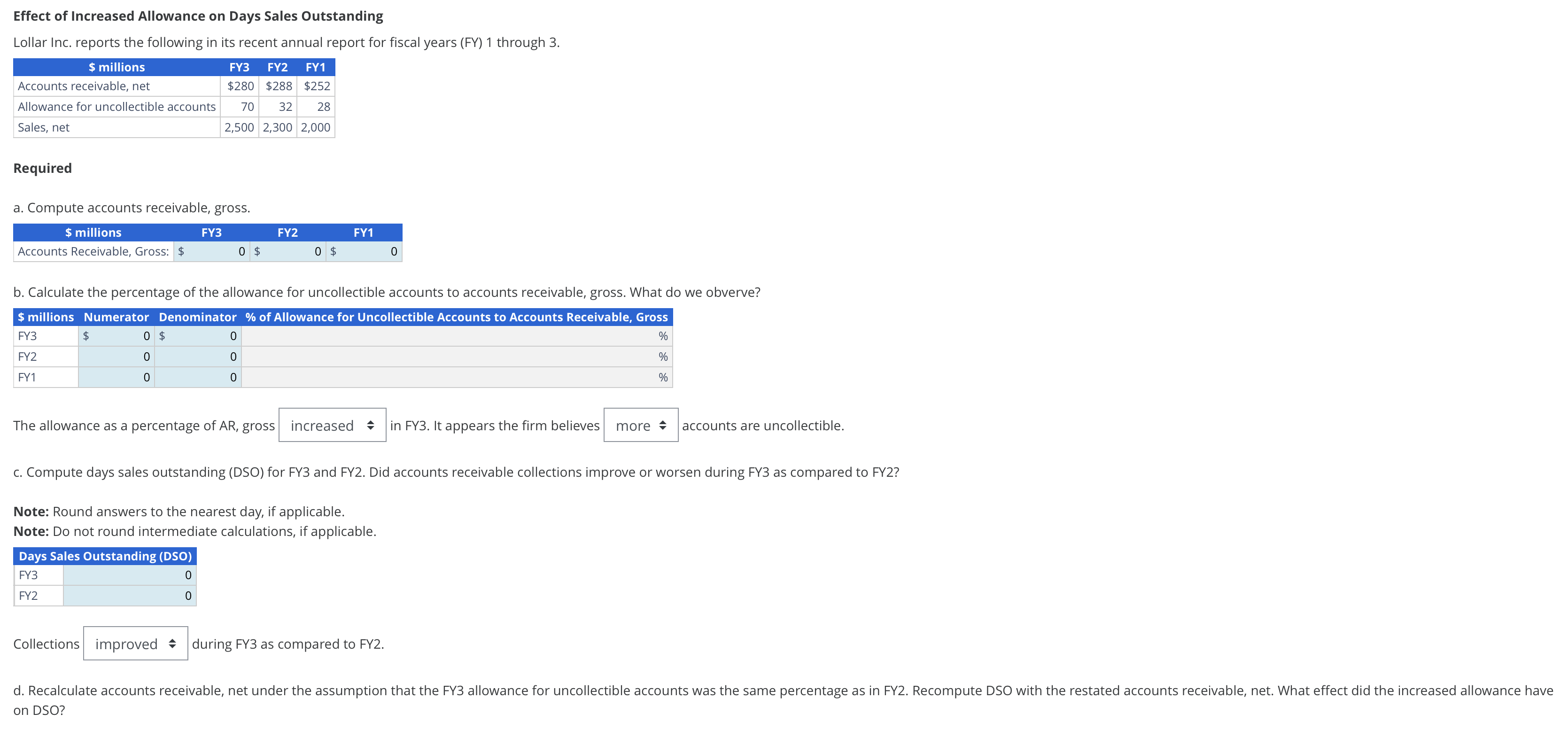 Effect of Increased Allowance on Days Sales
