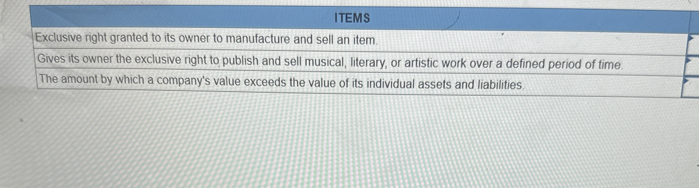 ITEMS Exclusive right granted to its owner to