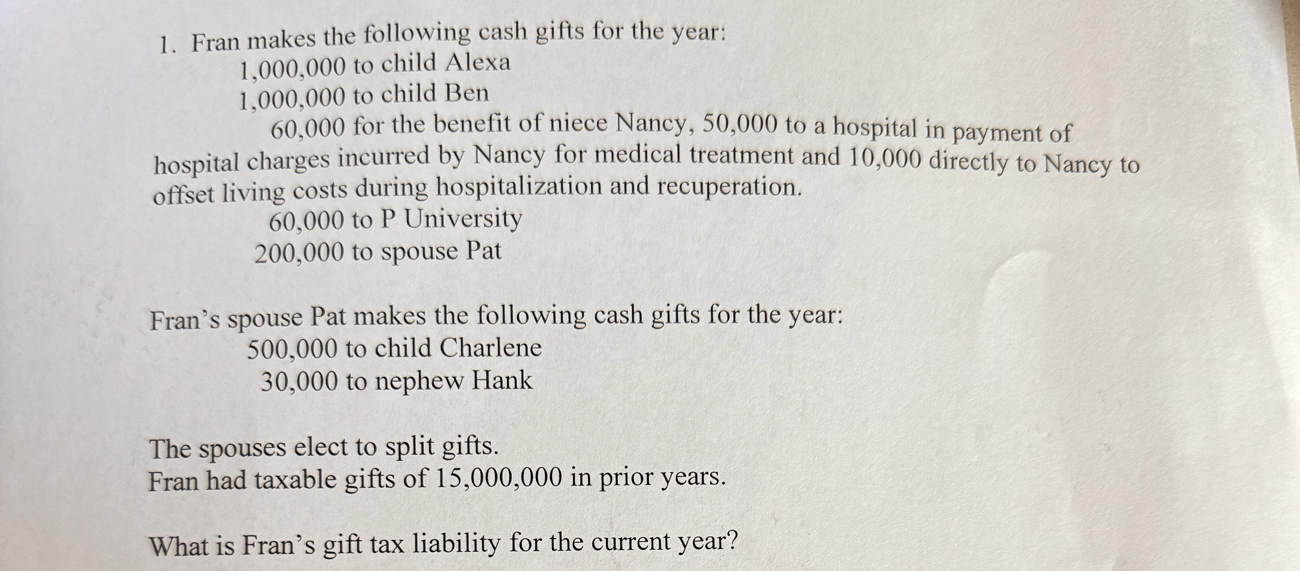 Fran makes the following cash gifts for the year: