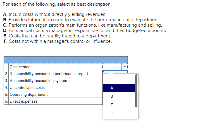 For each of the following, select its best