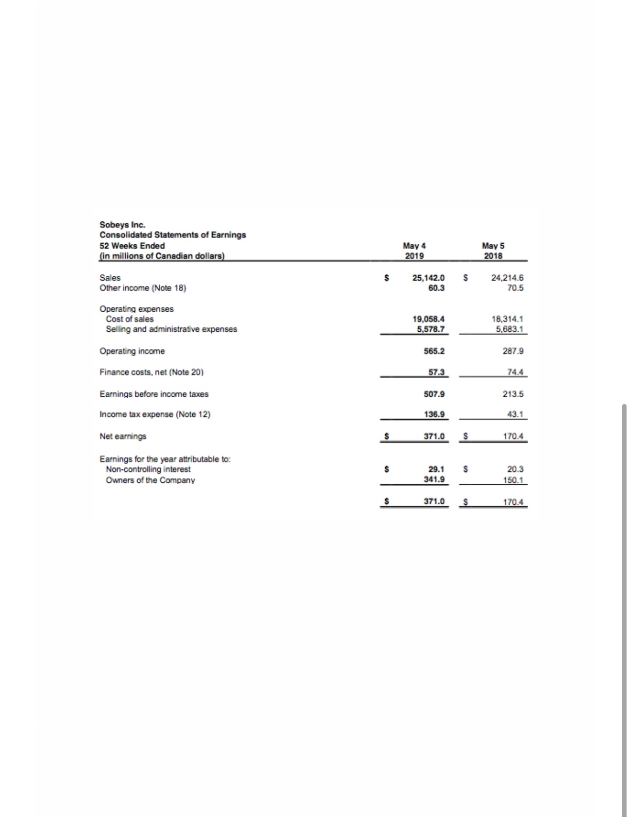 1) Calculate the following for each of the 4