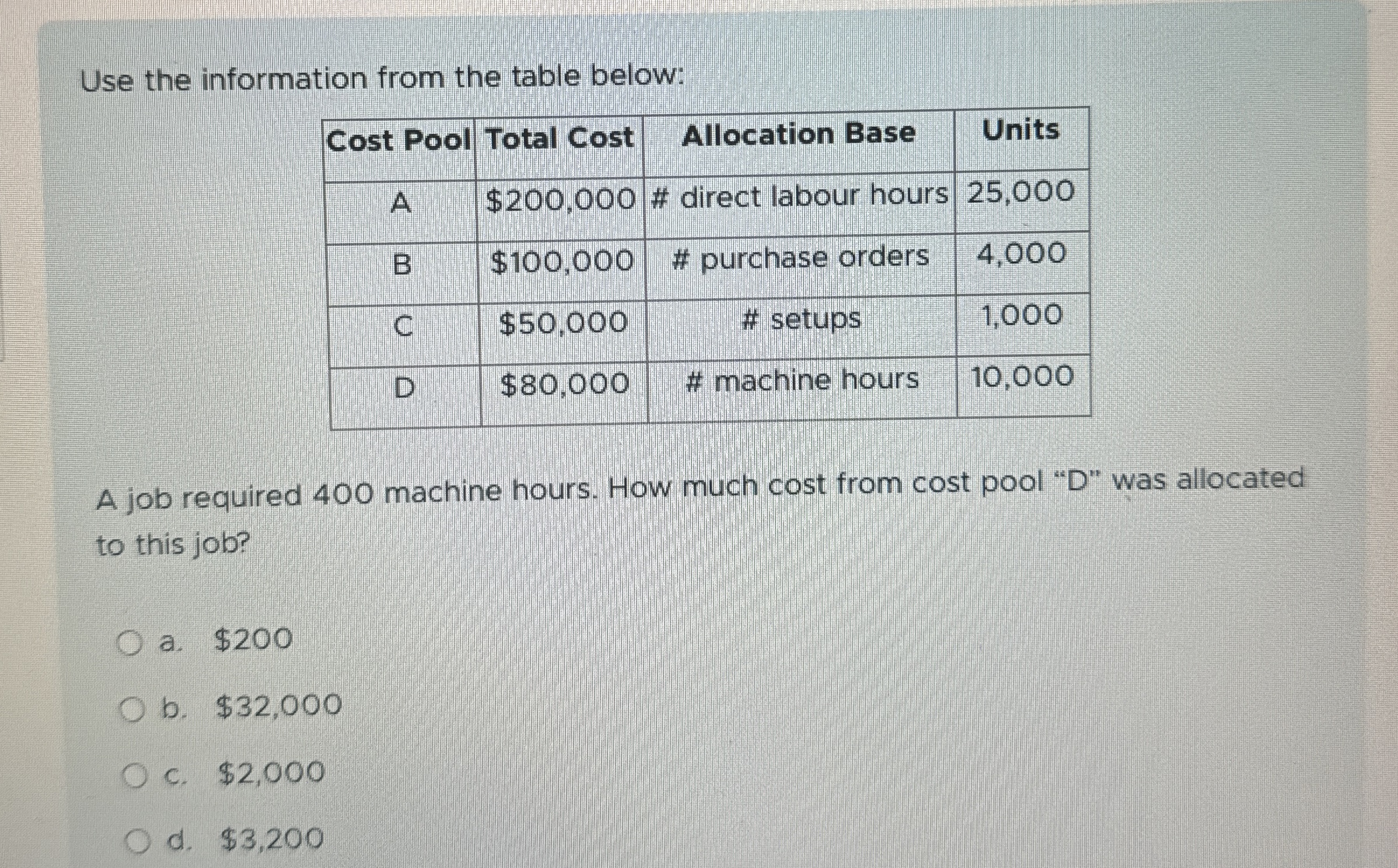 Use the information from the table below: \ table