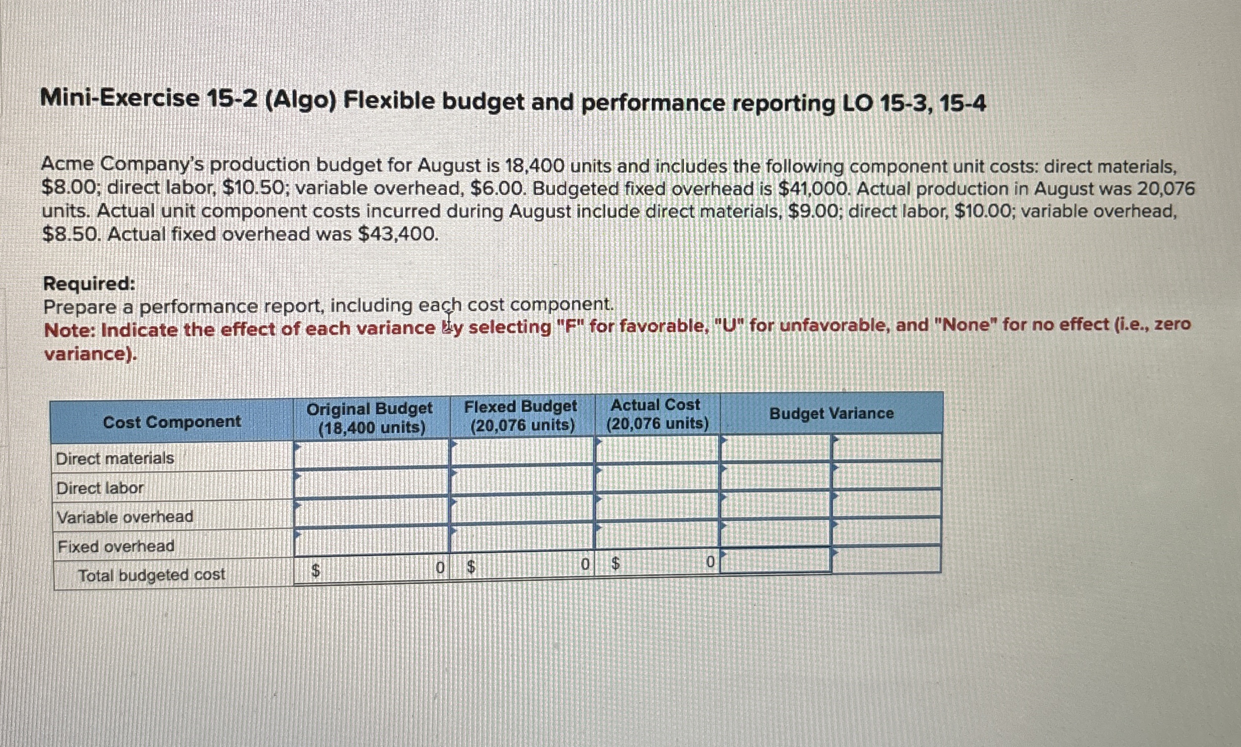 Mini - Exercise 1 5 - 2 ( Algo ) Flexible budget