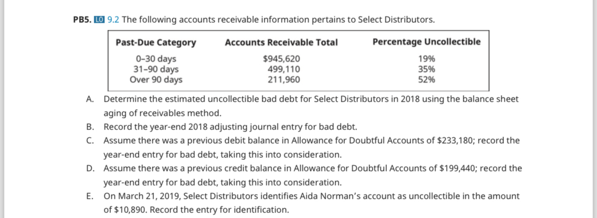 PB 5 . [ 0 9 . 2 The following accounts