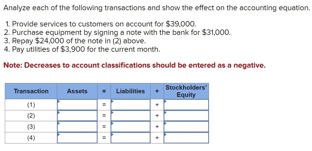PLEASE SHOW SOLUTION WITH THE BOXES FILLED IN .