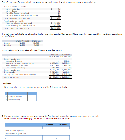 Pure Saund manufactures a highend atylus for use