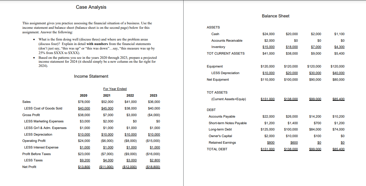 Case Analysis This assignment gives you practice