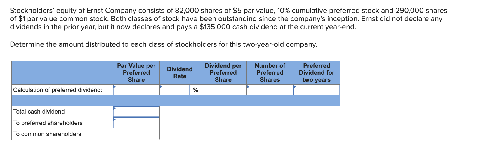 Stockholders' equity of Ernst Company consists of