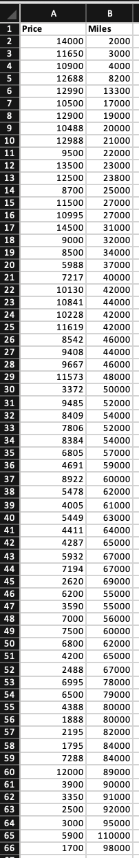 Excel Problem set Show all images Show all images