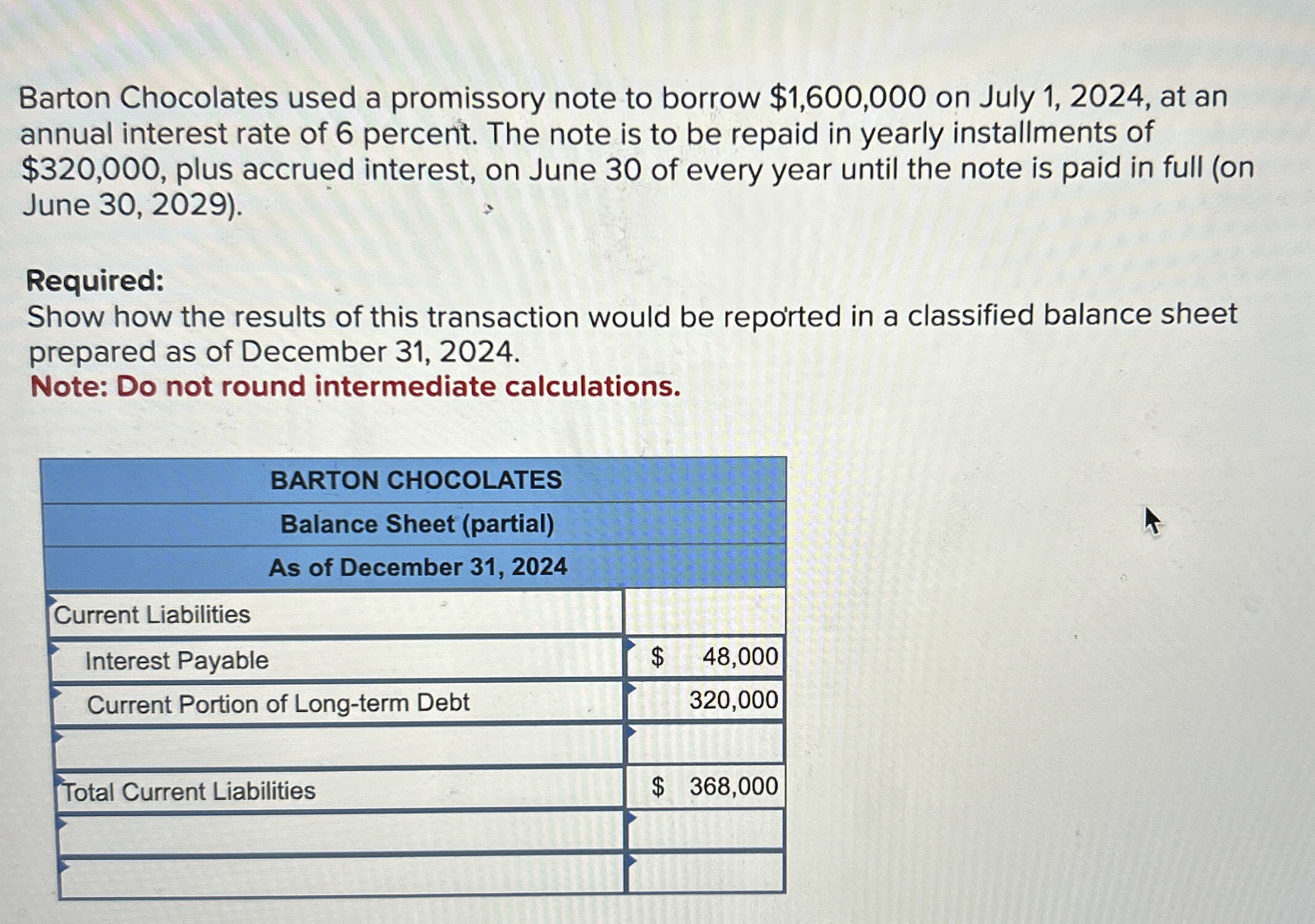 Barton Chocolates used a promissory note to