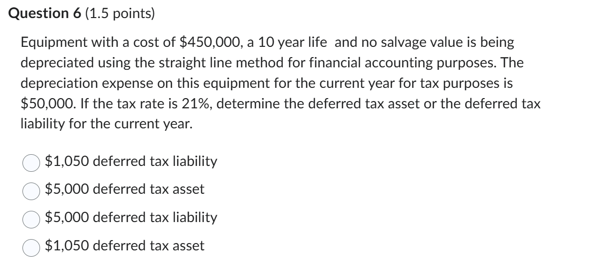 Question 6 ( 1 . 5 points ) Equipment with a cost
