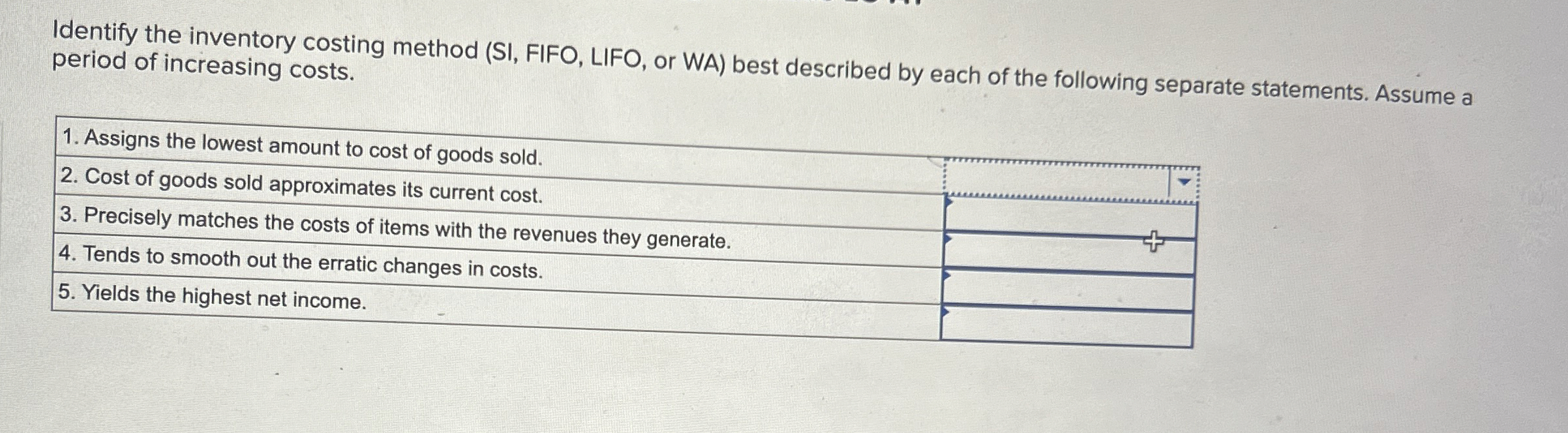 Identify the inventory costing method ( SI ,