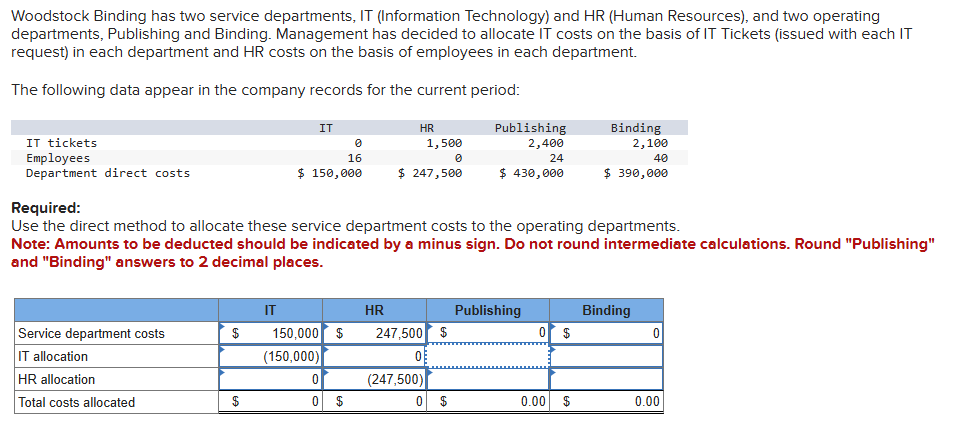 Woodstock Binding has two service departments, IT