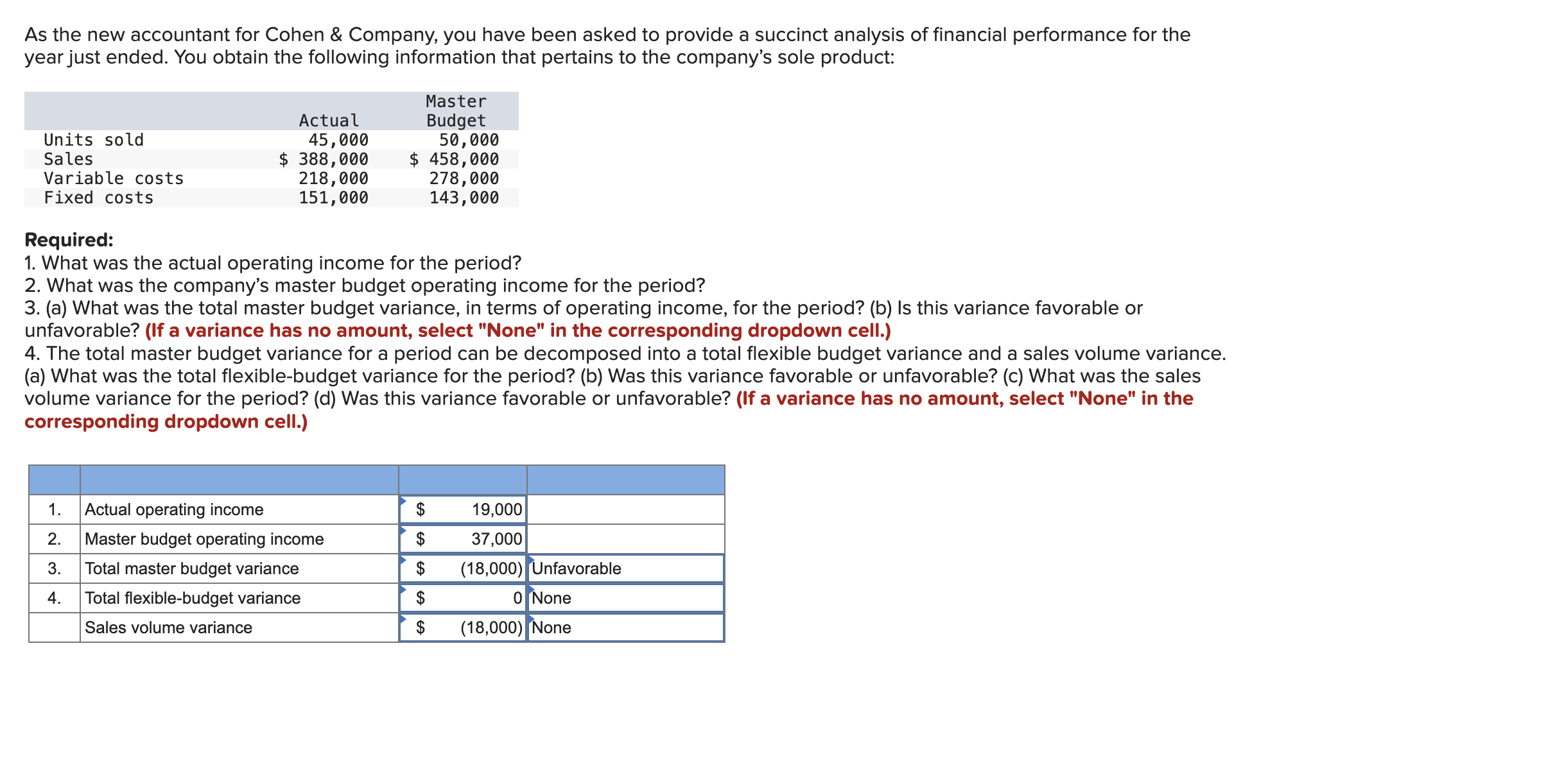 Can you please check the figure filled out in the