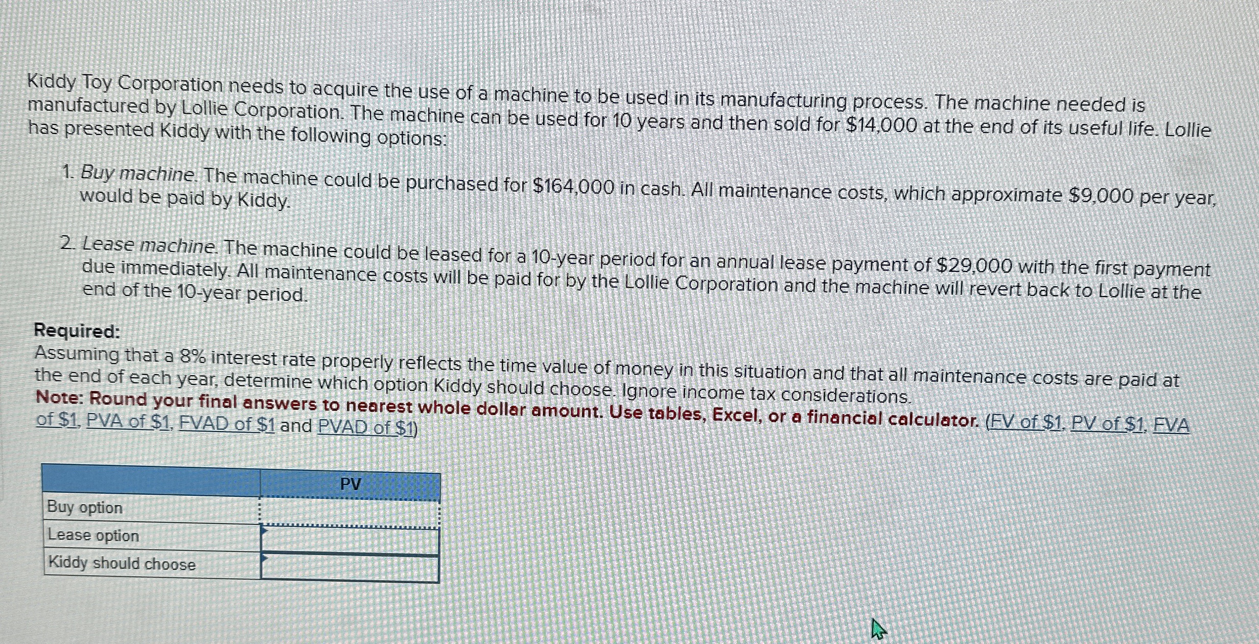 Kiddy Toy Corporation needs to acquire the use of