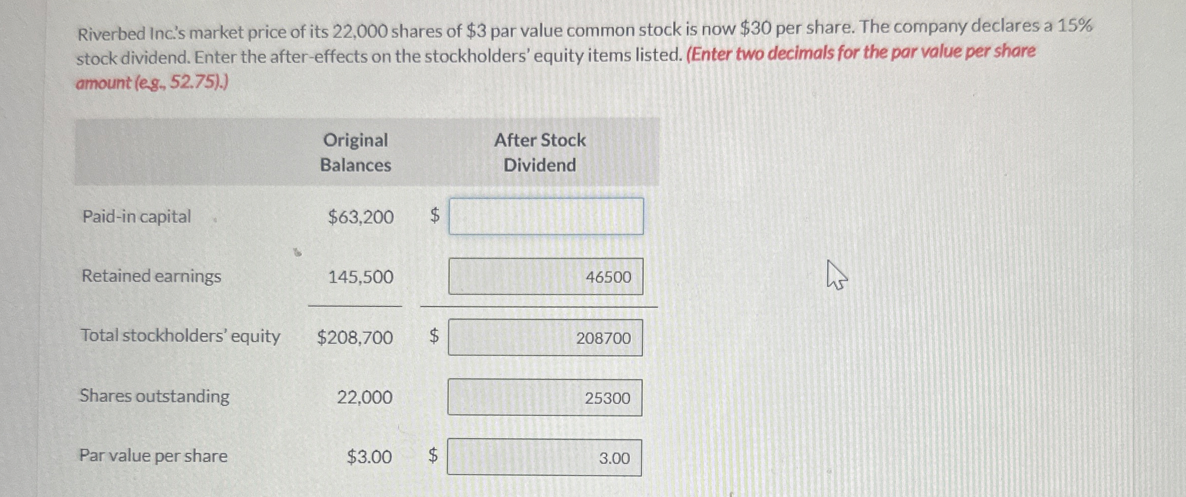 Riverbed Inc's market price of its 2 2 , 0 0 0