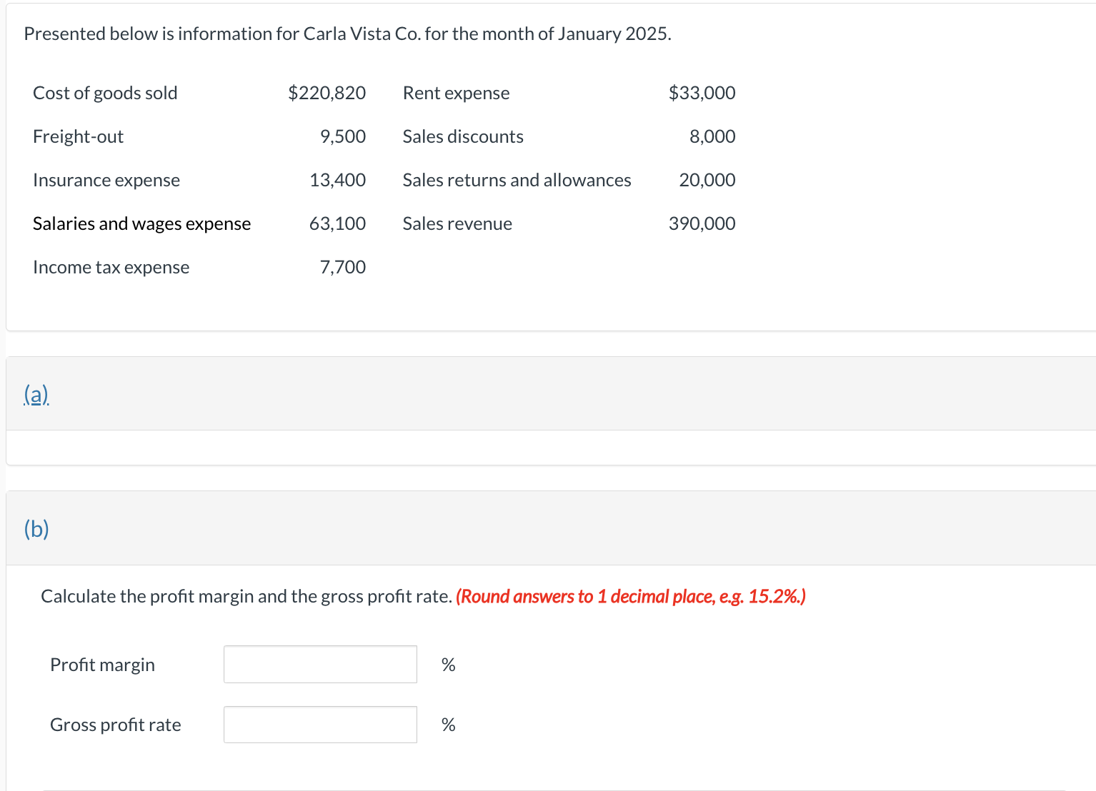 Presented below is information for Carla Vista Co