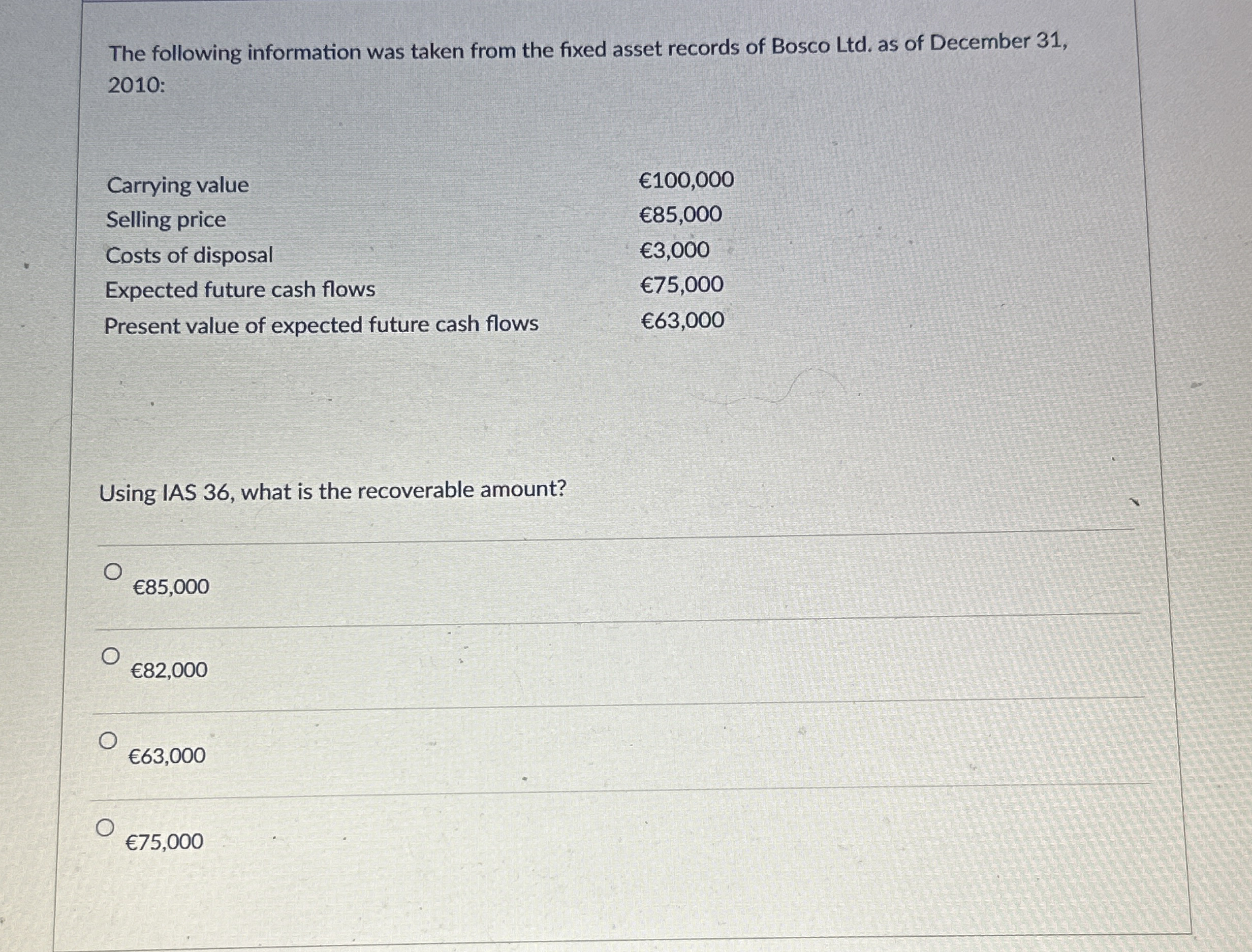 The following information was taken from the