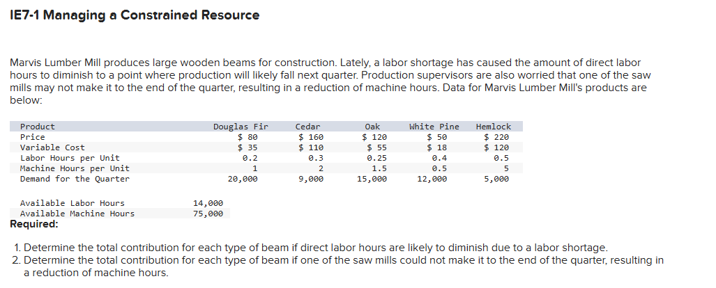 IE 7 - 1 Managing a Constrained Resource Marvis