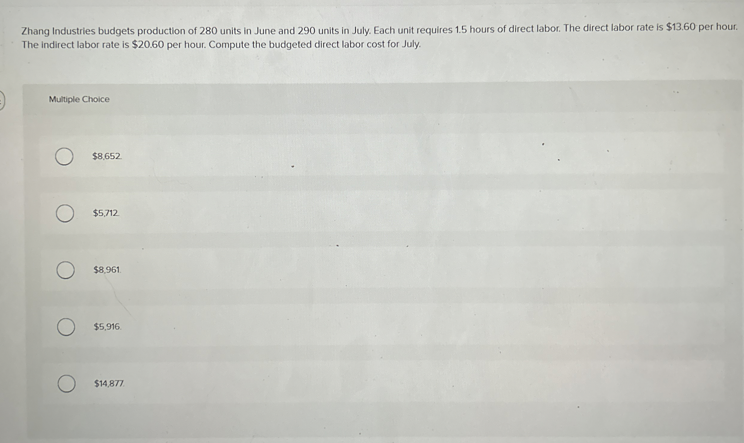 Zhang Industries budgets production of 2 8 0