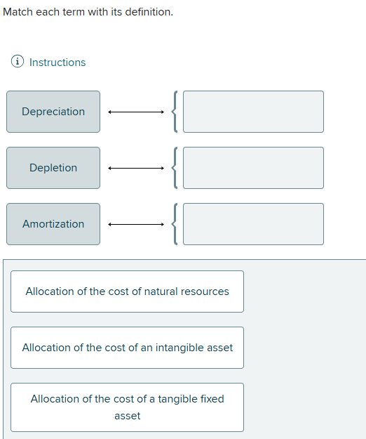 Match each term with its definition. Instructions