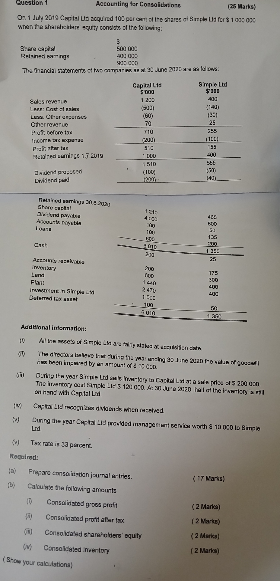 Question 1 Accounting for Consolidations ( 2 5