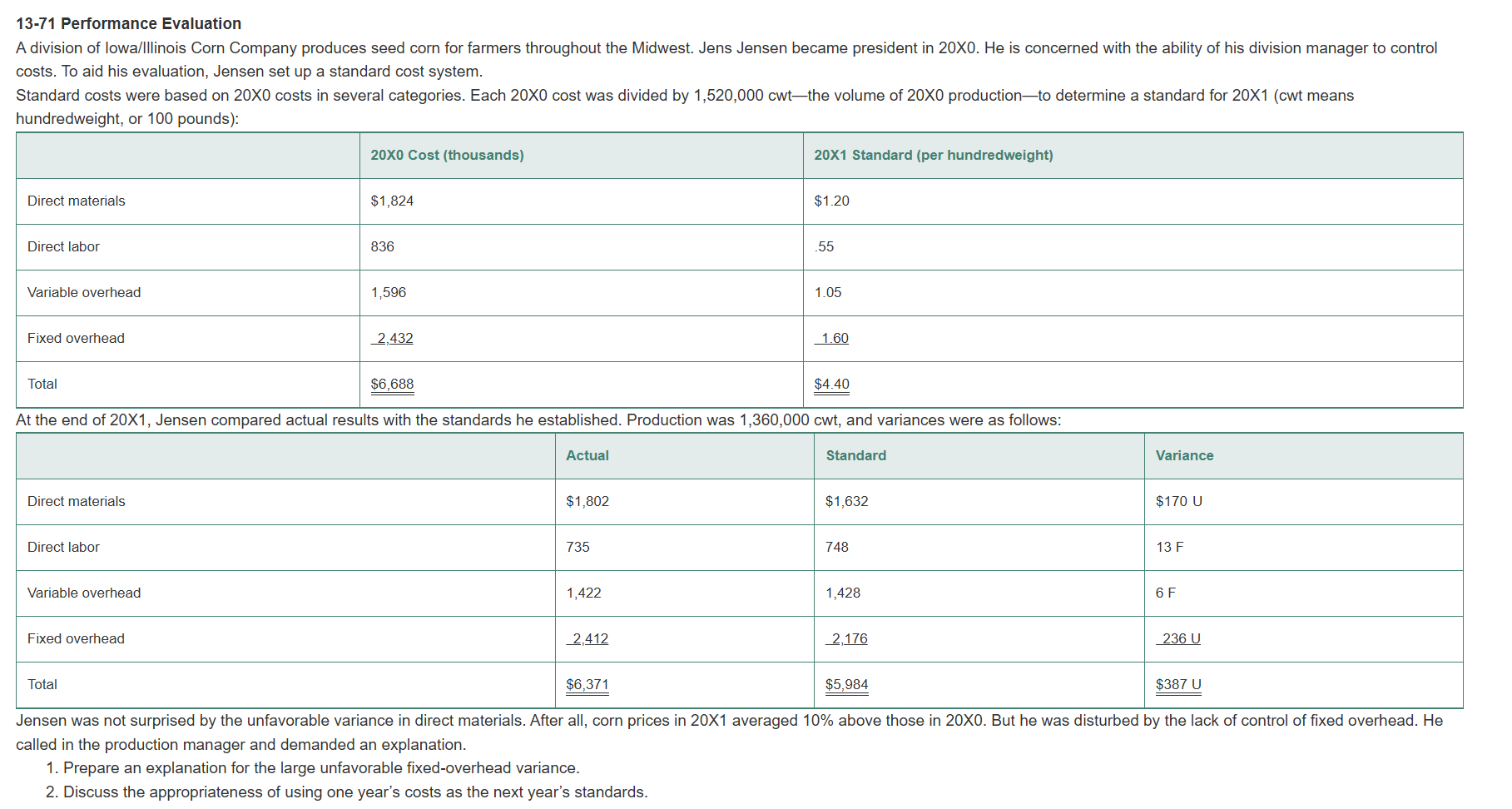 1 3 - 7 1 Performance Evaluation A division of
