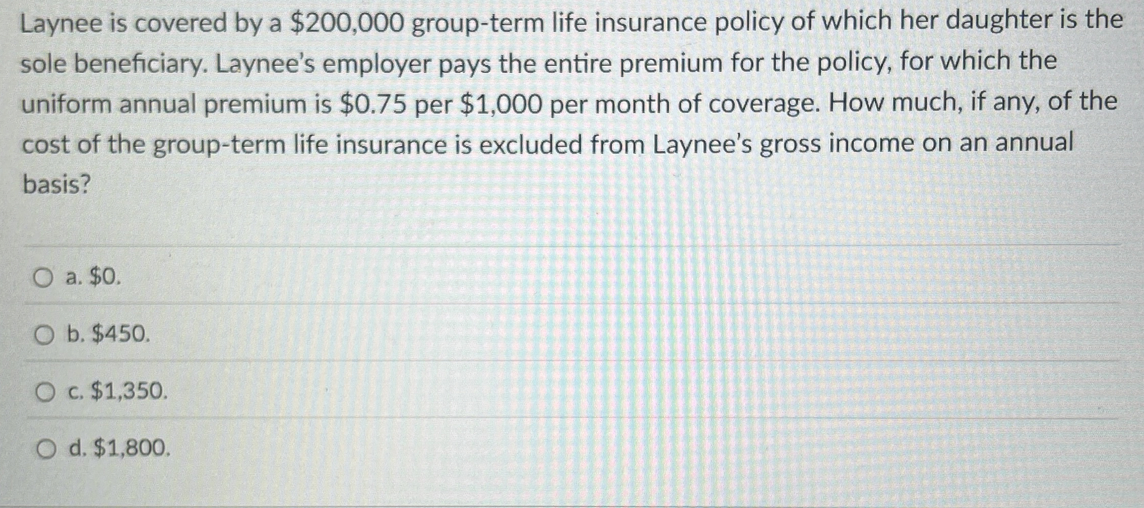 Laynee is covered by a $ 2 0 0 , 0 0 0 group -