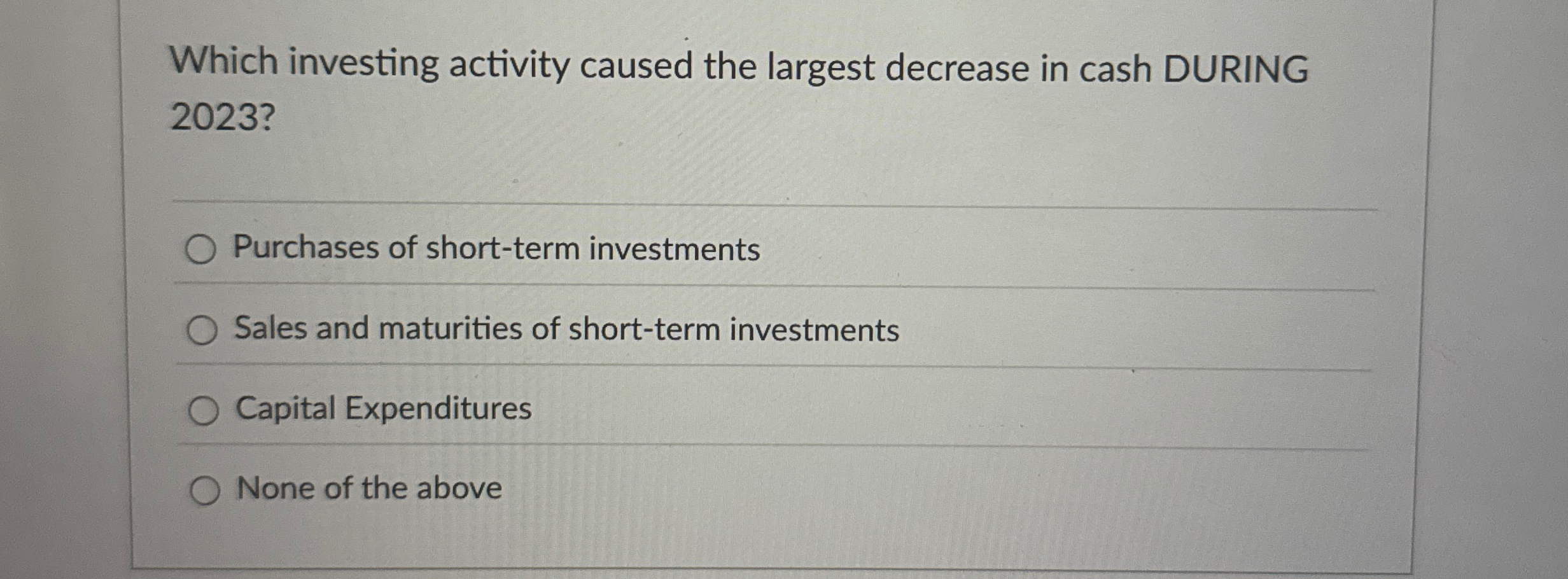 Which investing activity caused the largest