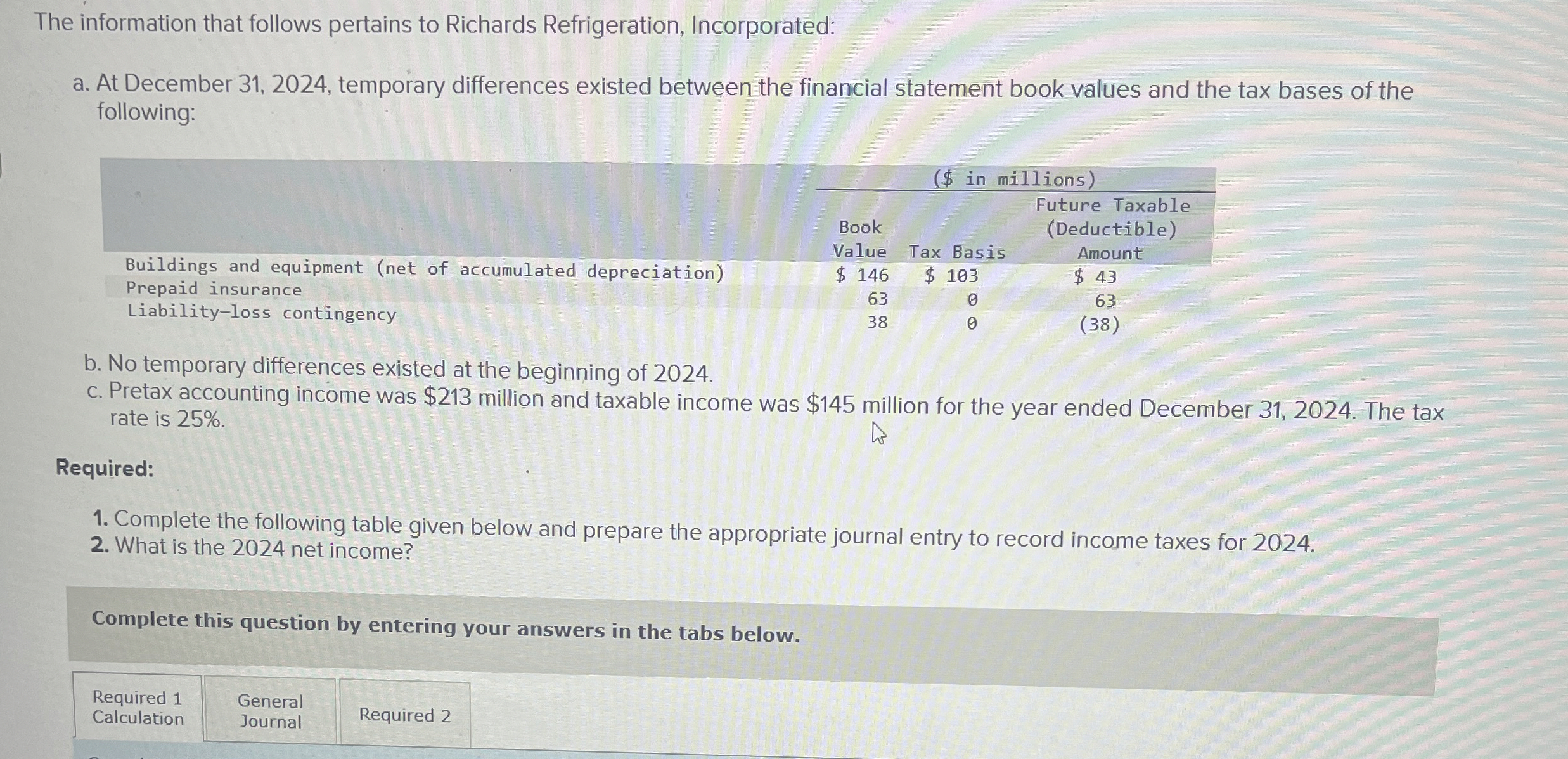 The information that follows pertains to Richards
