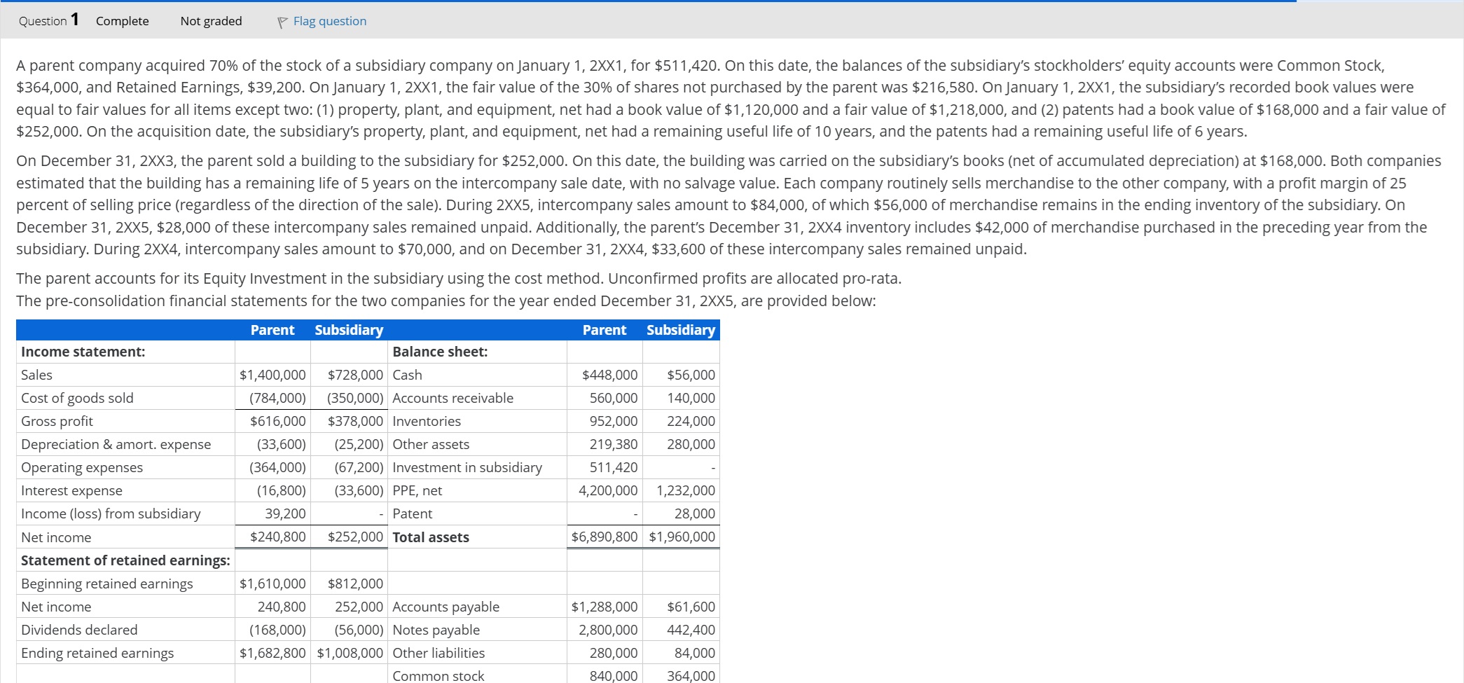 Required: a . Compute the EOY noncontrolling