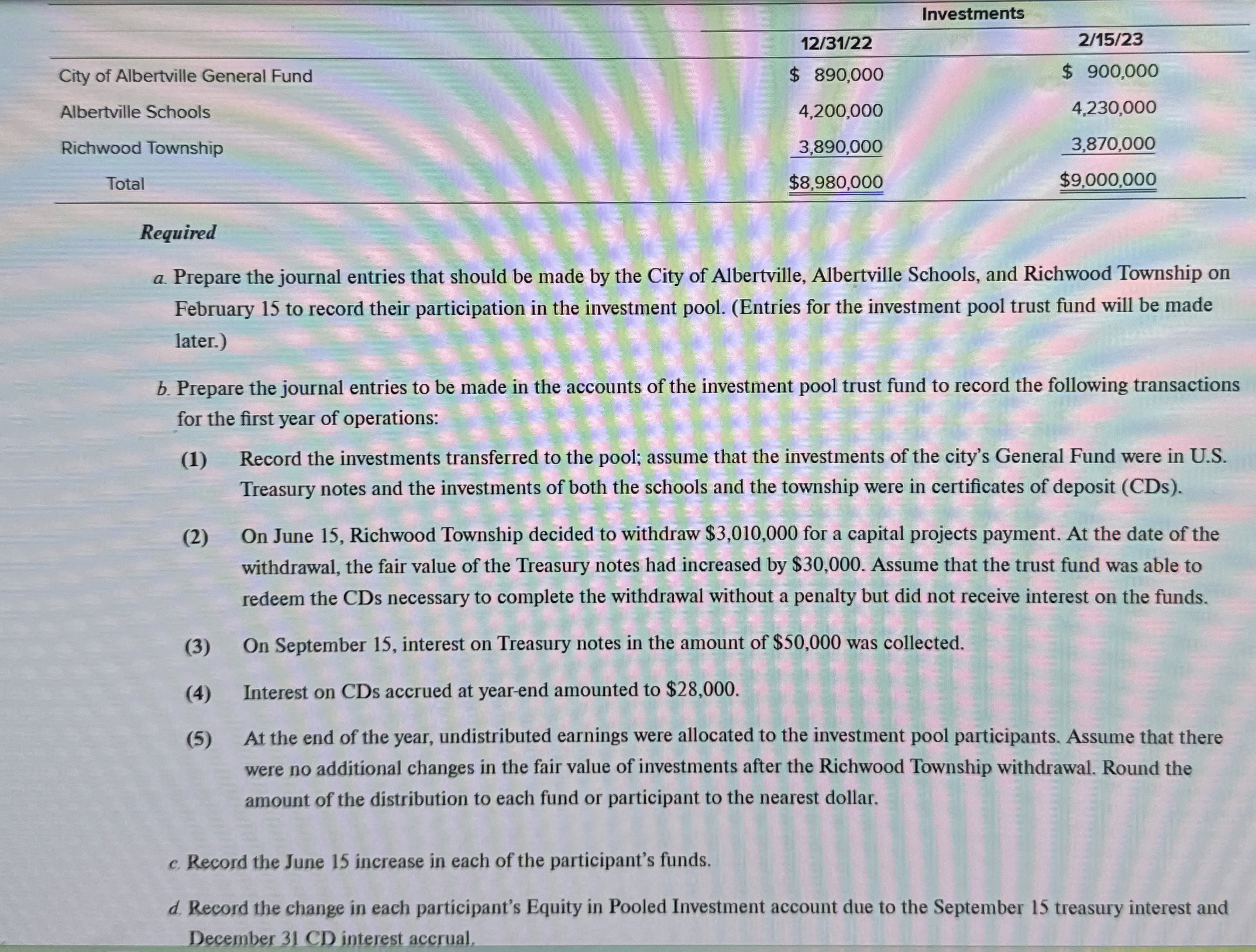 \ table [ [ , Investments ] , [ , 1 2 3 1 ? 2 2 ,