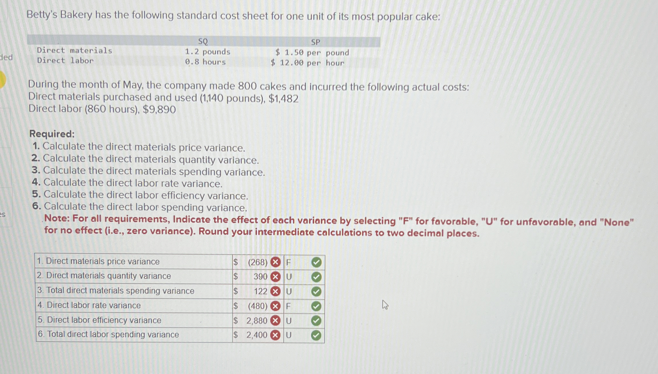 Betty's Bakery has the following standard cost