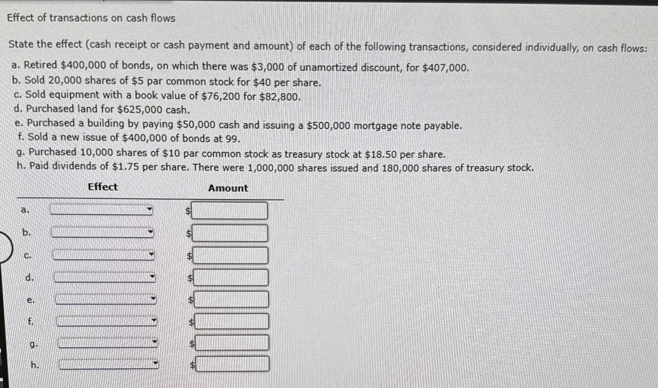 Effect of transactions on cash flows State the