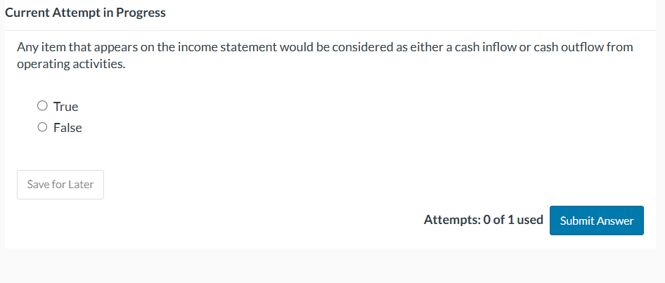 Current Attempt in Progress Any item that appears