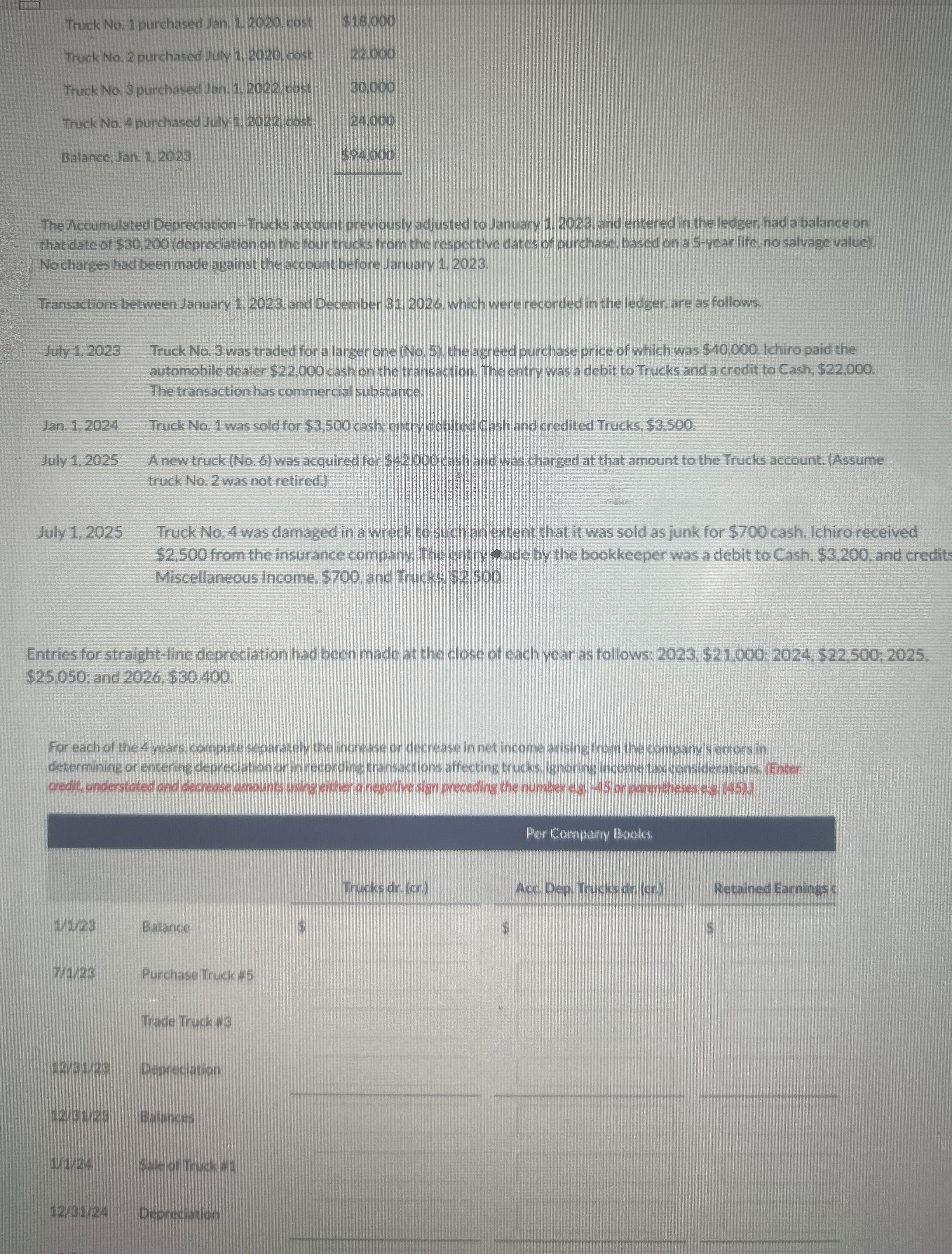 \ table [ [ Truck No . 1 purchased Jan. 1 . 2 0 2