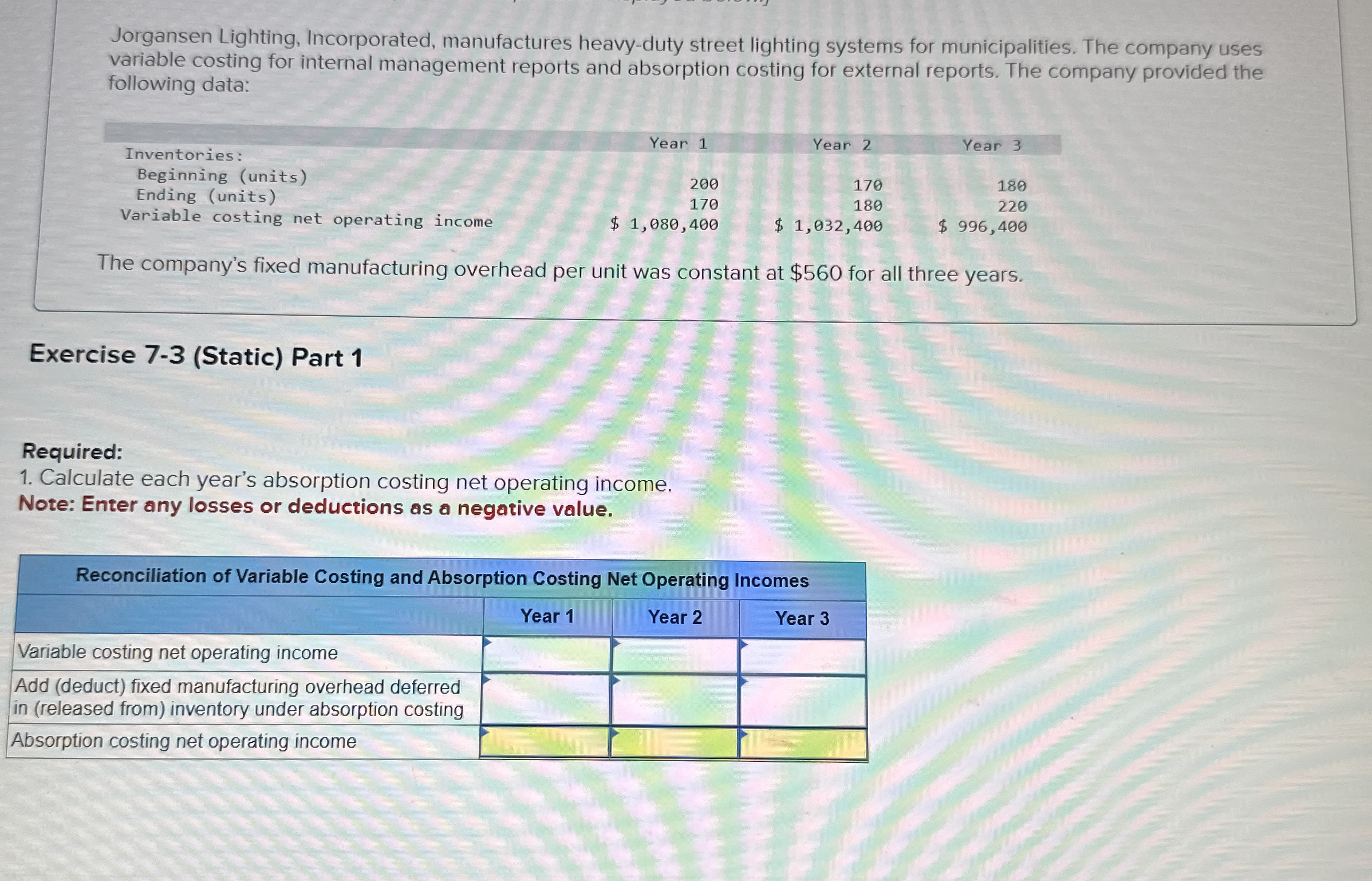 Jorgansen Lighting, Incorporated, manufactures