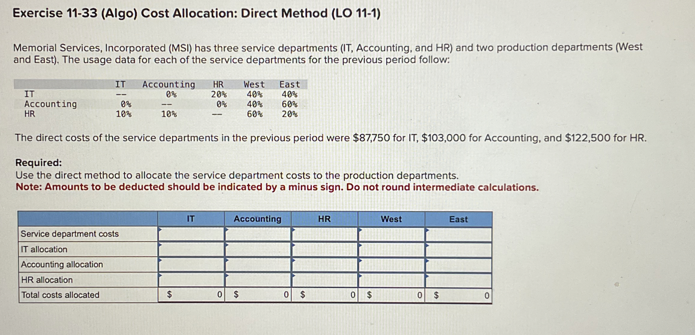 Exercise 1 1 - 3 3 ( Algo ) Cost Allocation: