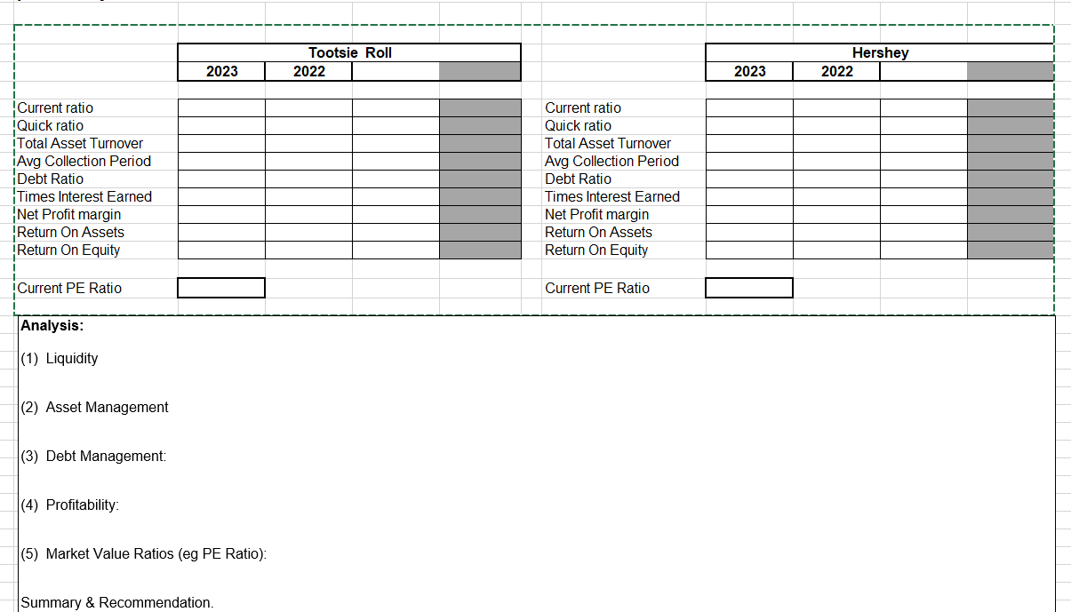Analysis: ( 1 ) Liquidity ( 2 ) Asset Management