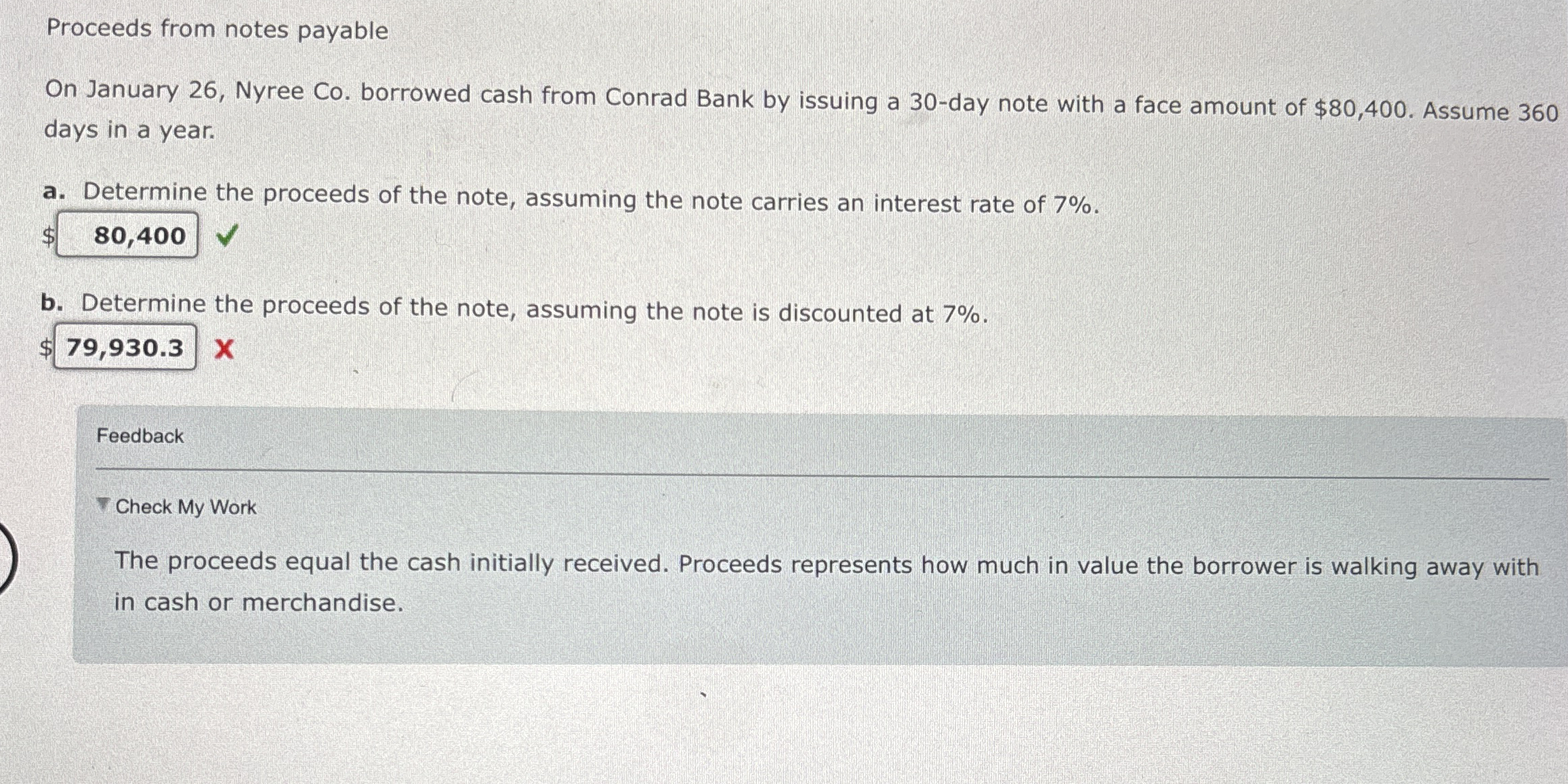 Proceeds from notes payable On January 2 6 ,